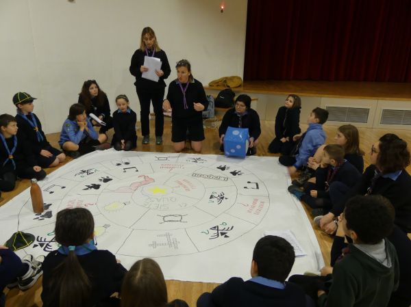 Thinking Day - Morbegno (22/02/2025)